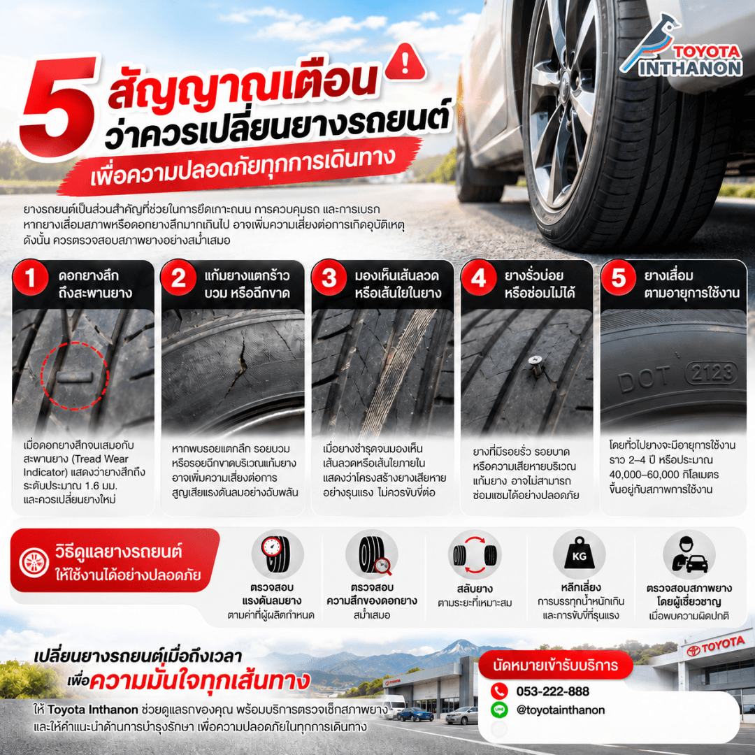 5 สัญญาณเตือนว่าควรเปลี่ยนยางรถยนต์ เพื่อความปลอดภัยทุกการเดินทาง
